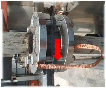 關(guān)于靜電接地管線的范圍的爭議有哪些？